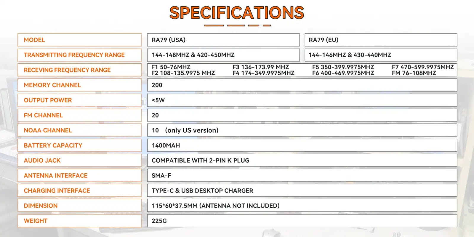 Ασύρματος Πομποδέκτης Retevis RA79, VHF/UHF, 5W, Aviation Band (EU) | www.lightgear.gr