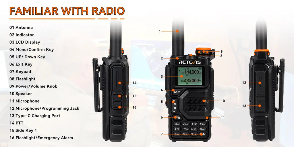 Ασύρματος Πομποδέκτης Retevis RA79, VHF/UHF, 5W, Aviation Band (EU) | www.lightgear.gr
