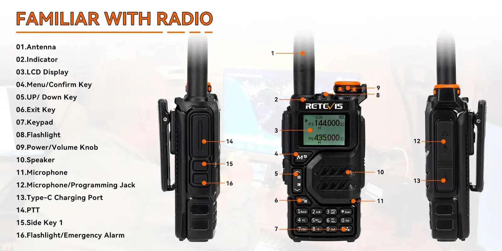 Ασύρματος Πομποδέκτης Retevis RA79, VHF/UHF, 5W, Aviation Band (EU) | www.lightgear.gr