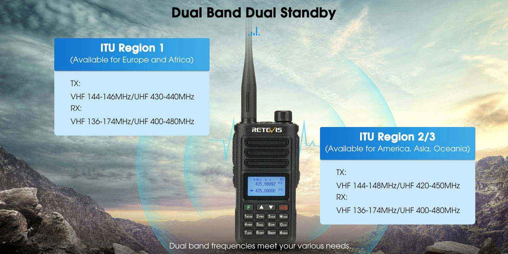 Ασύρματος Πομποδέκτης Retevis RA89, VHF/UHF, 10W, Αδιάβροχος IP68 (EU) | www.lightgear.gr