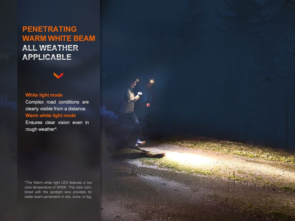 Φακός Κεφαλής Led Fenix HM65R-DT | www.lightgear.gr