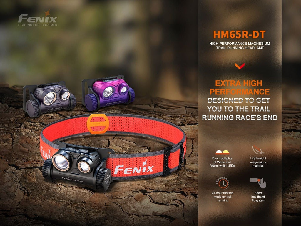 Φακός Κεφαλής Led Fenix HM65R-DT | www.lightgear.gr