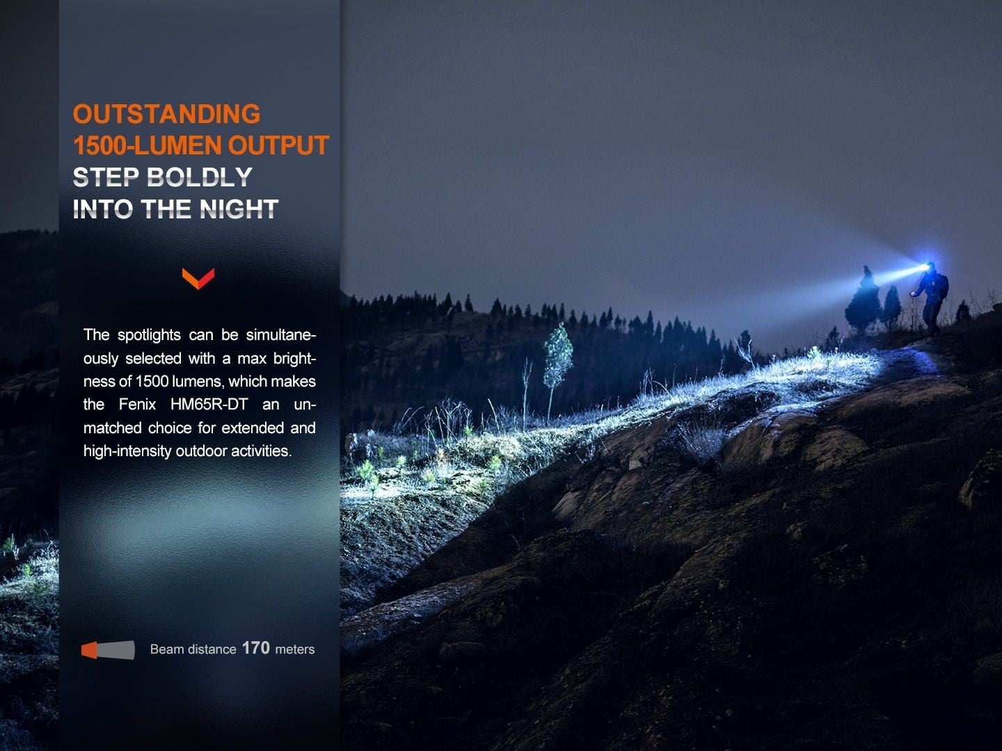 Φακός Κεφαλής Led Fenix HM65R-DT | www.lightgear.gr