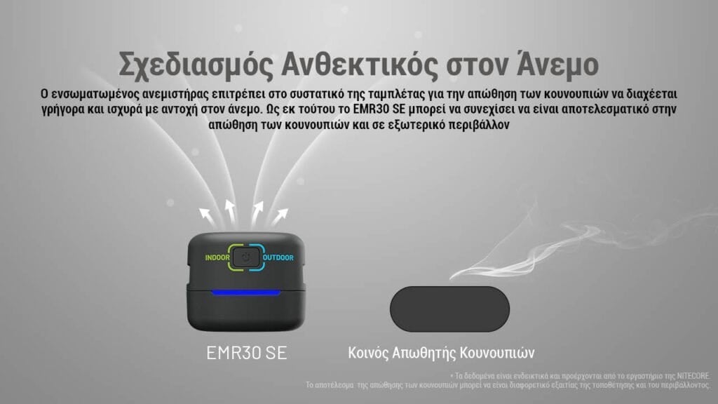 Απωθητής Εντόμων Nitecore EMR30SE | www.lightgear.gr