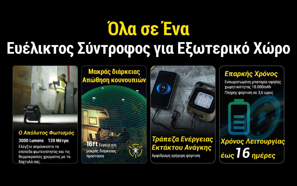Φακός Led Nitecore NWL30 Multifunctional 3-in-1 Outdoor Work Light | www.lightgear.gr