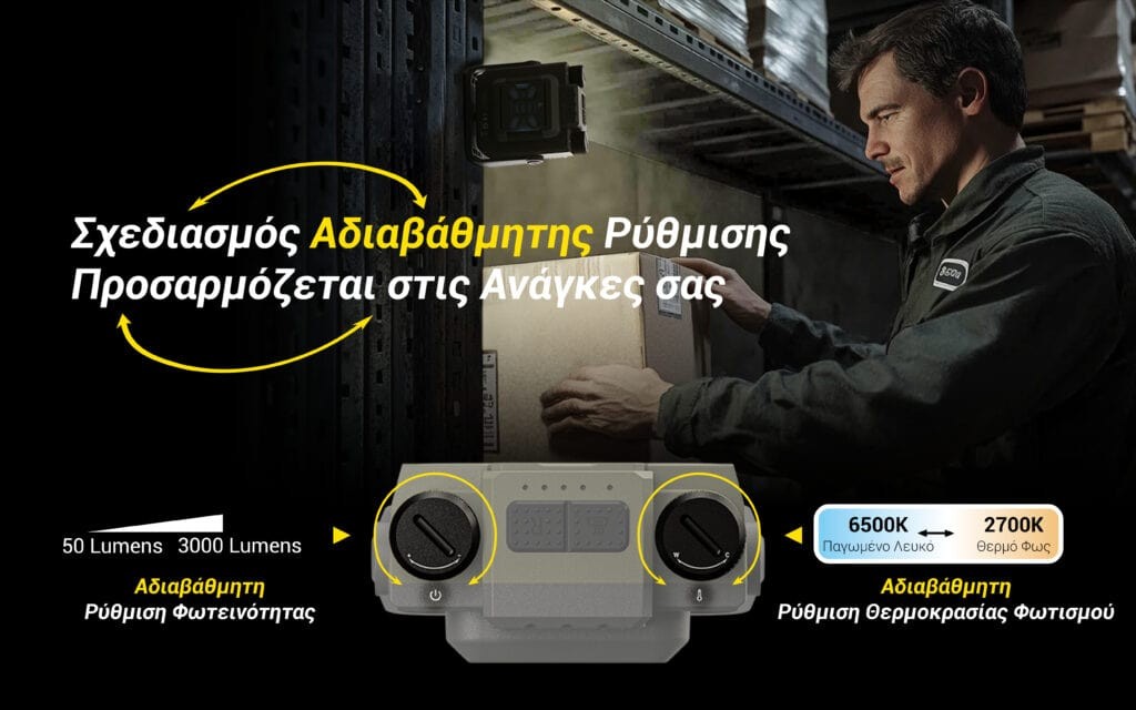 Φακός Led Nitecore NWL30 Multifunctional 3-in-1 Outdoor Work Light | www.lightgear.gr