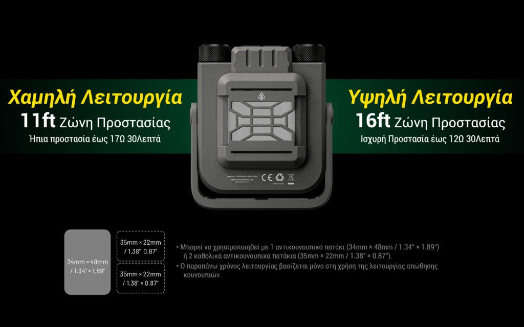 Φακός Led Nitecore NWL30 Multifunctional 3-in-1 Outdoor Work Light | www.lightgear.gr