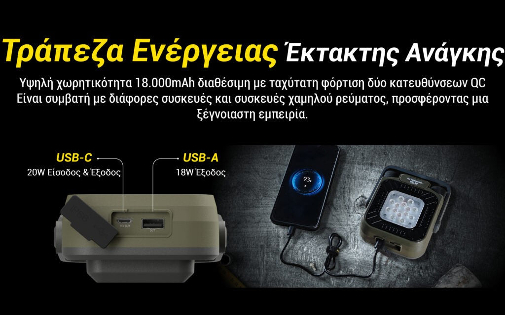 Φακός Led Nitecore NWL30 Multifunctional 3-in-1 Outdoor Work Light | www.lightgear.gr