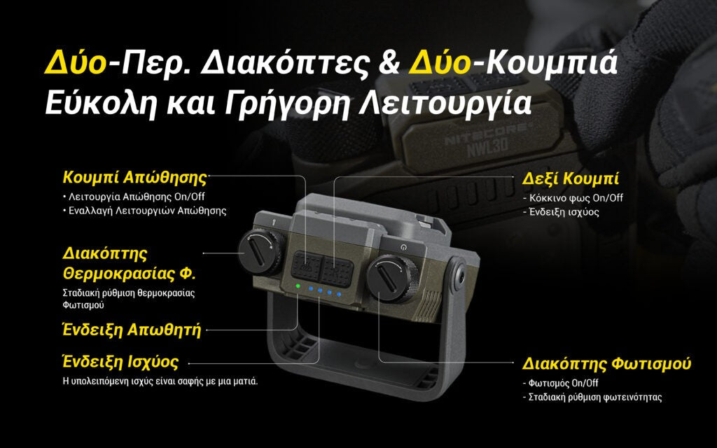 Φακός Led Nitecore NWL30 Multifunctional 3-in-1 Outdoor Work Light | www.lightgear.gr