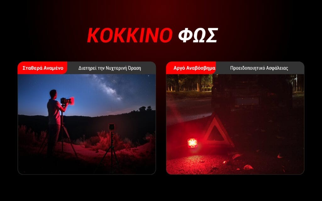 Φακός Led Nitecore NWL30 Multifunctional 3-in-1 Outdoor Work Light | www.lightgear.gr