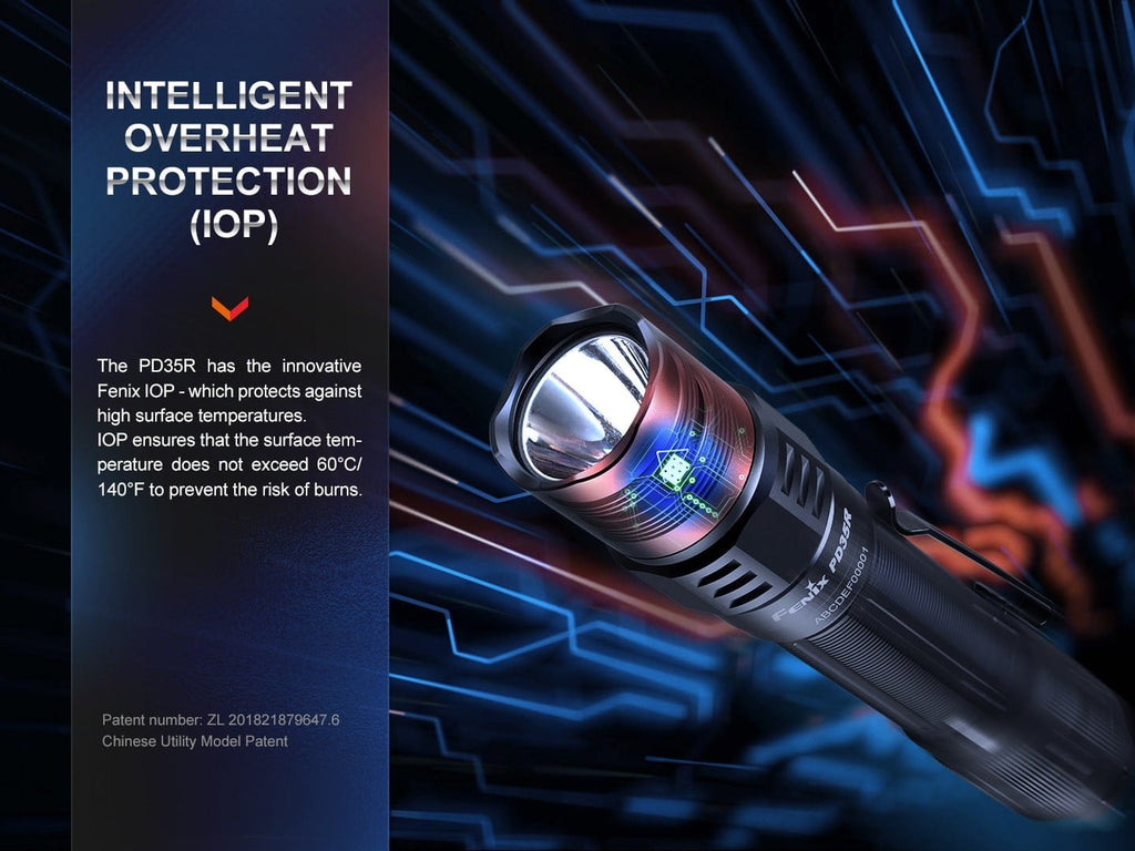 Επαναφορτιζόμενος Φακός Led Fenix PD35R | www.lightgear.gr