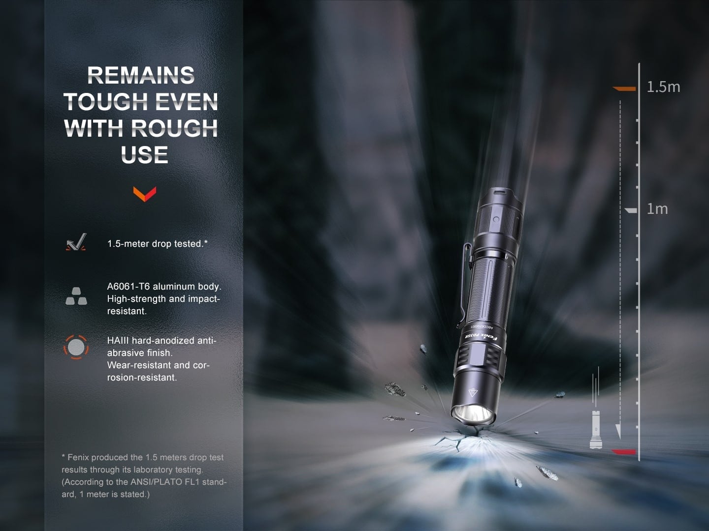 Επαναφορτιζόμενος Φακός Led Fenix PD35R | www.lightgear.gr