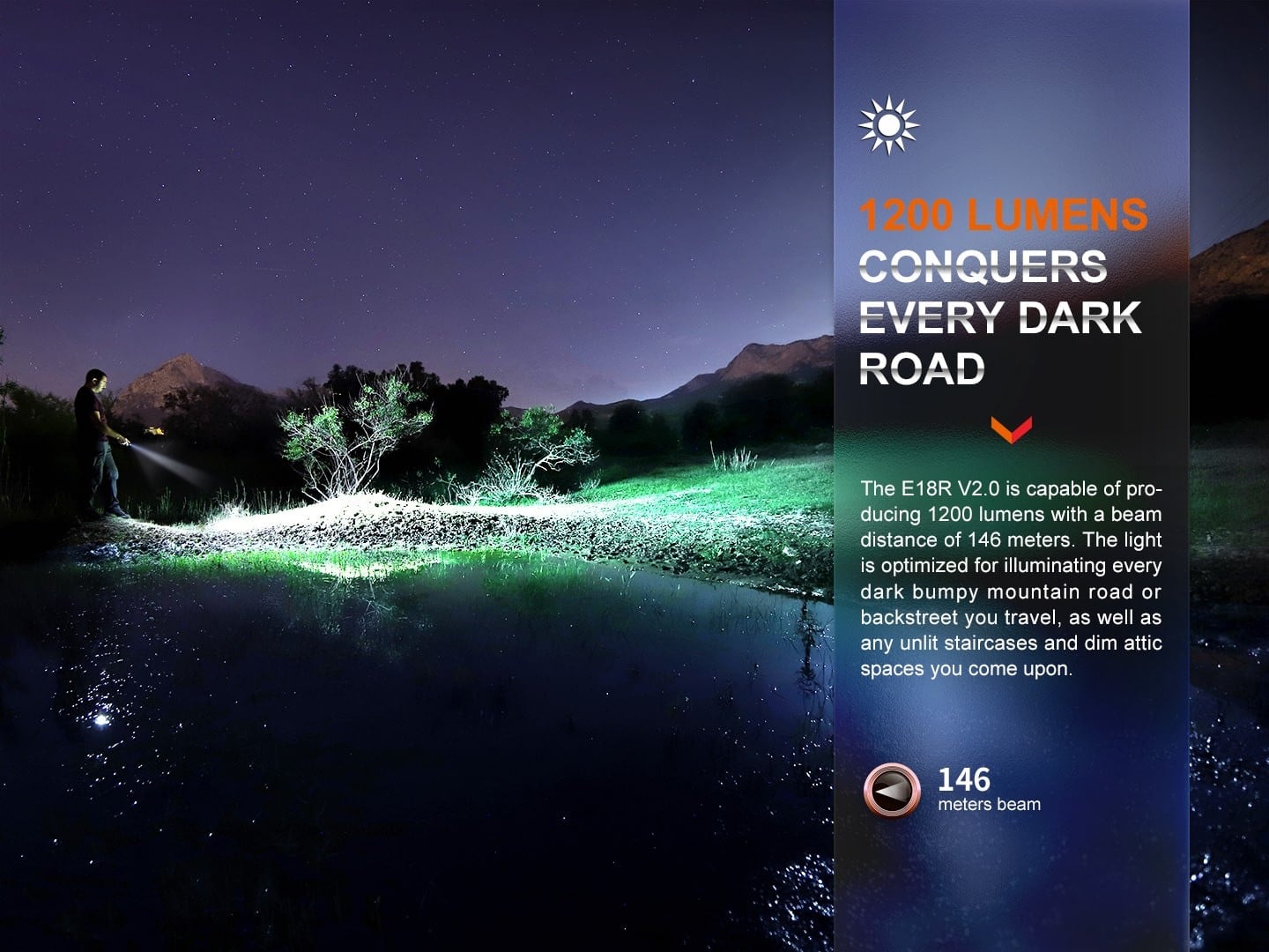 Επαναφορτιζόμενος Φακός Led Fenix E18R V2.0 | www.lightgear.gr
