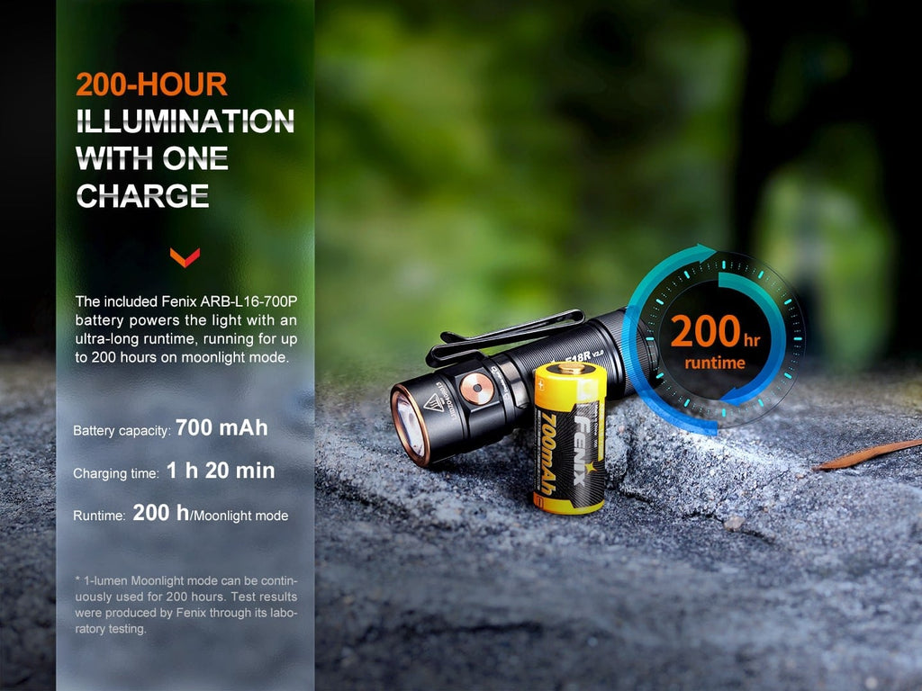 Επαναφορτιζόμενος Φακός Led Fenix E18R V2.0 | www.lightgear.gr