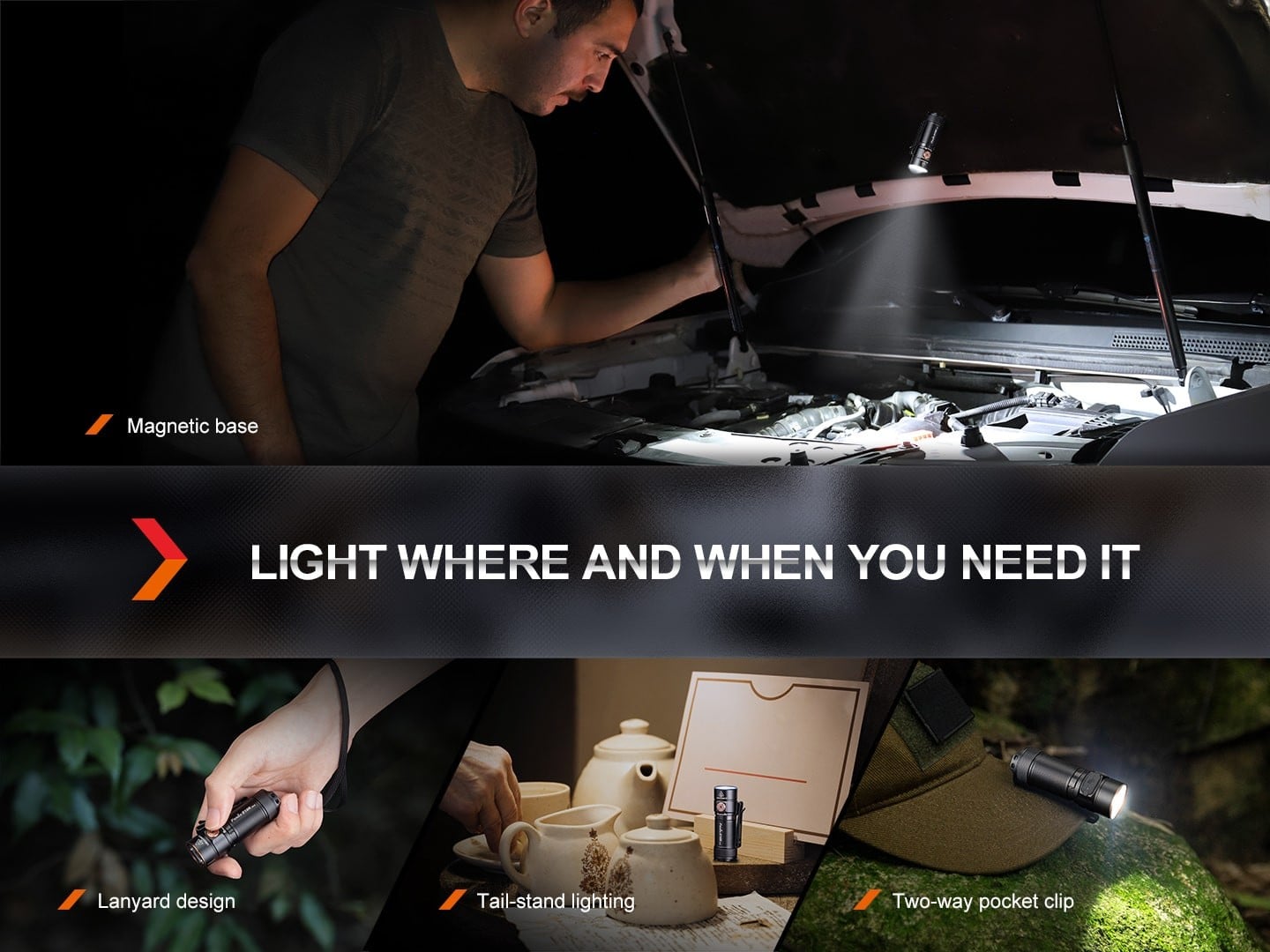 Επαναφορτιζόμενος Φακός Led Fenix E18R V2.0 | www.lightgear.gr