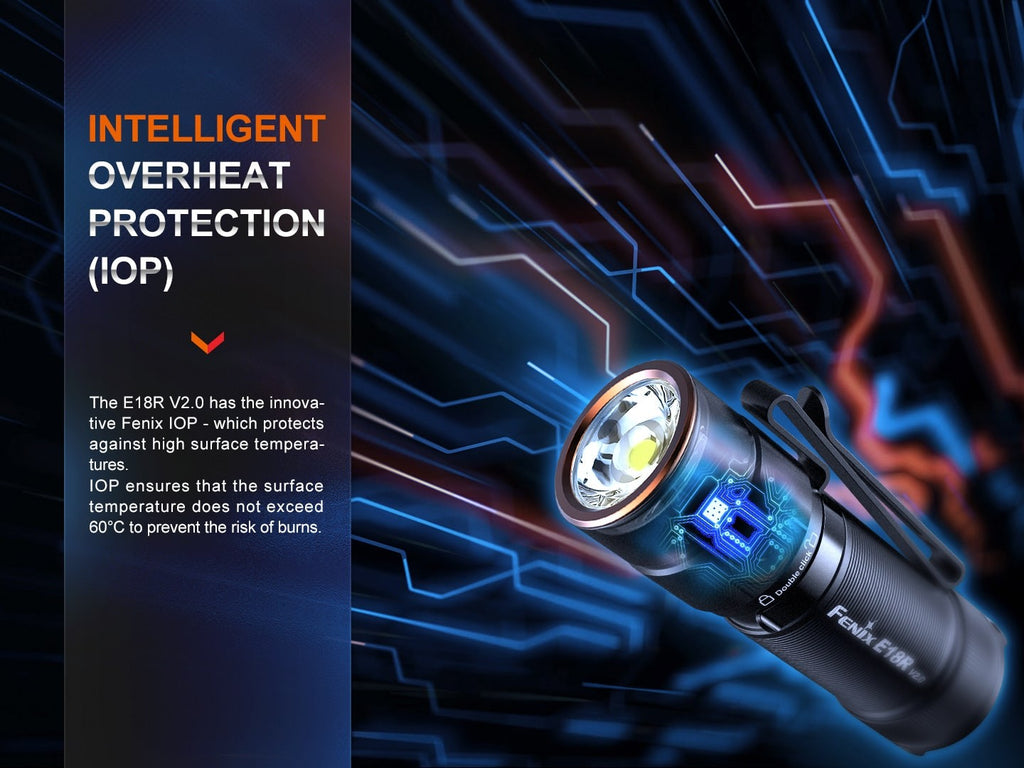 Επαναφορτιζόμενος Φακός Led Fenix E18R V2.0 | www.lightgear.gr
