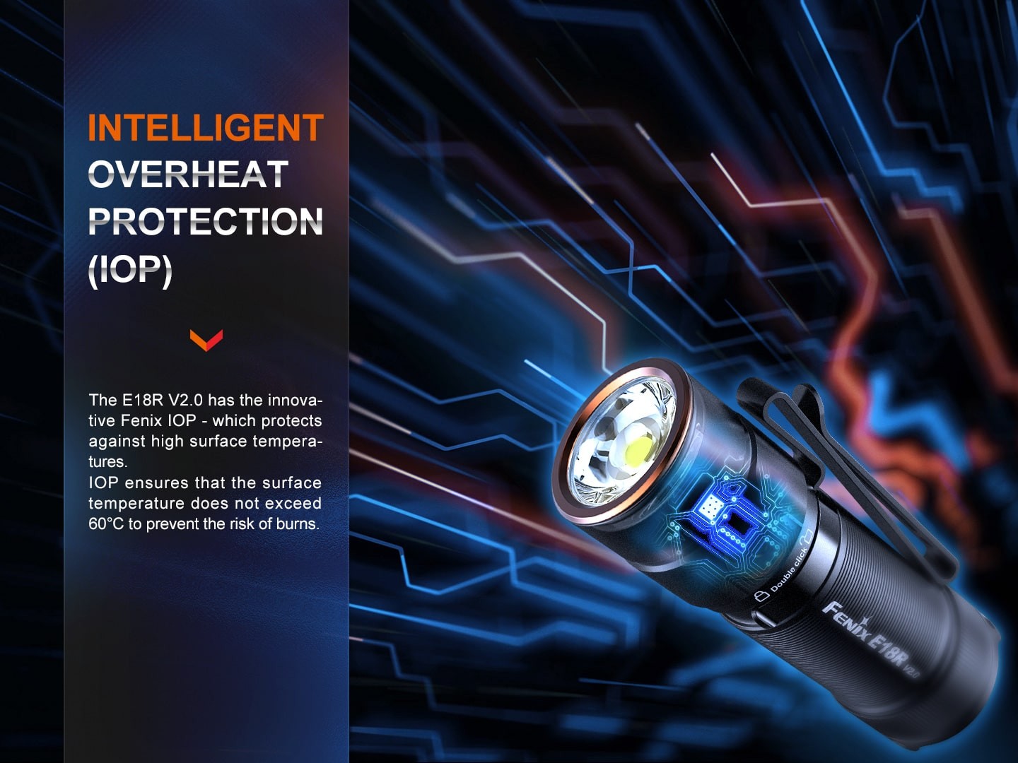 Επαναφορτιζόμενος Φακός Led Fenix E18R V2.0 | www.lightgear.gr