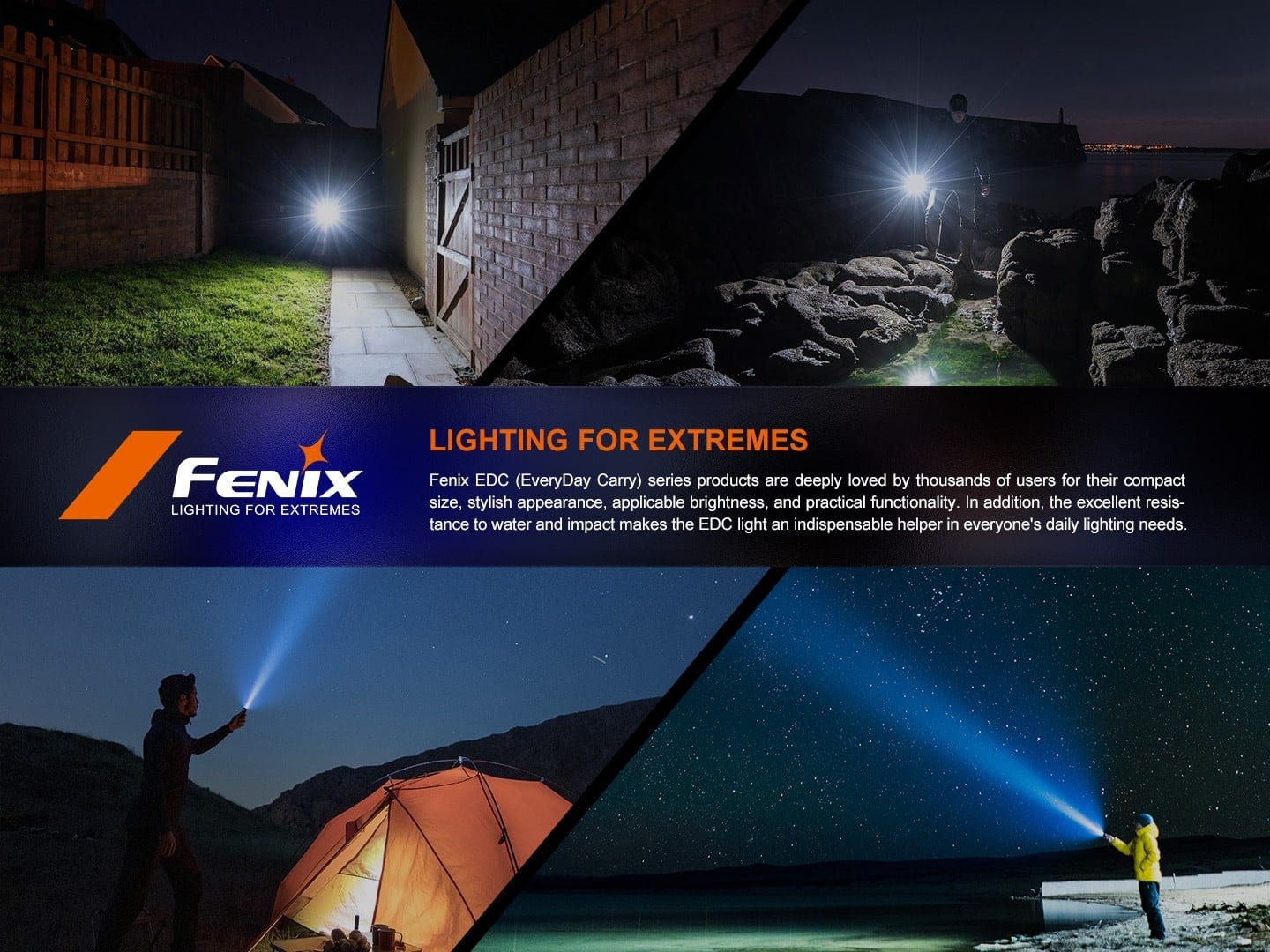 Επαναφορτιζόμενος Φακός Led Fenix E18R V2.0 | www.lightgear.gr