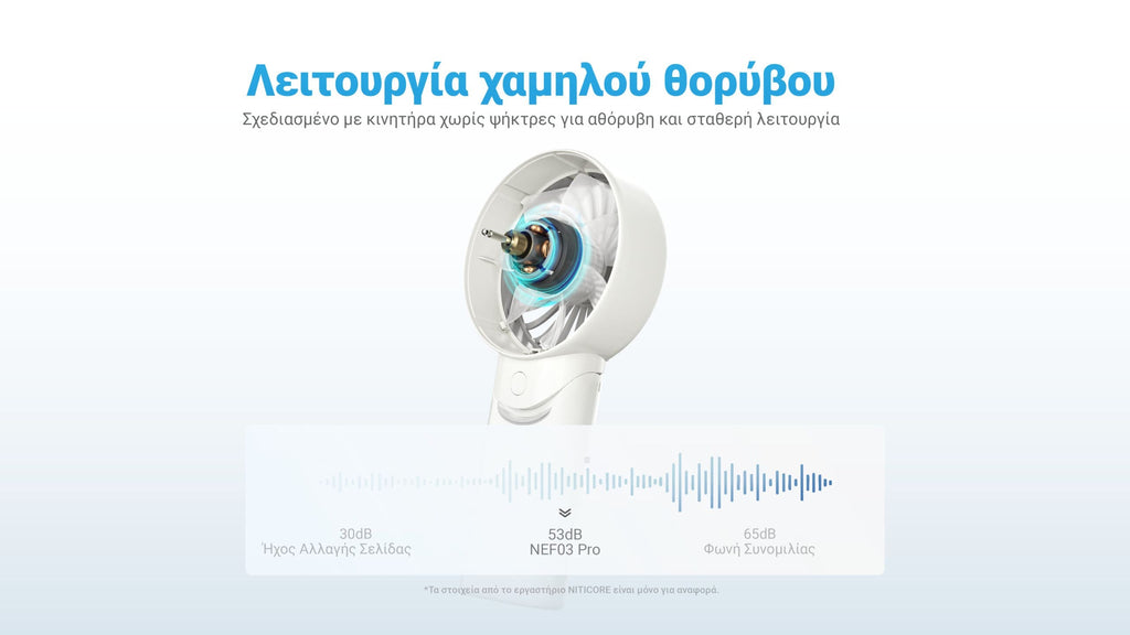 Ανεμιστήρας Ατομικός Nitecore NEF03 Pro | www.lightgear.gr