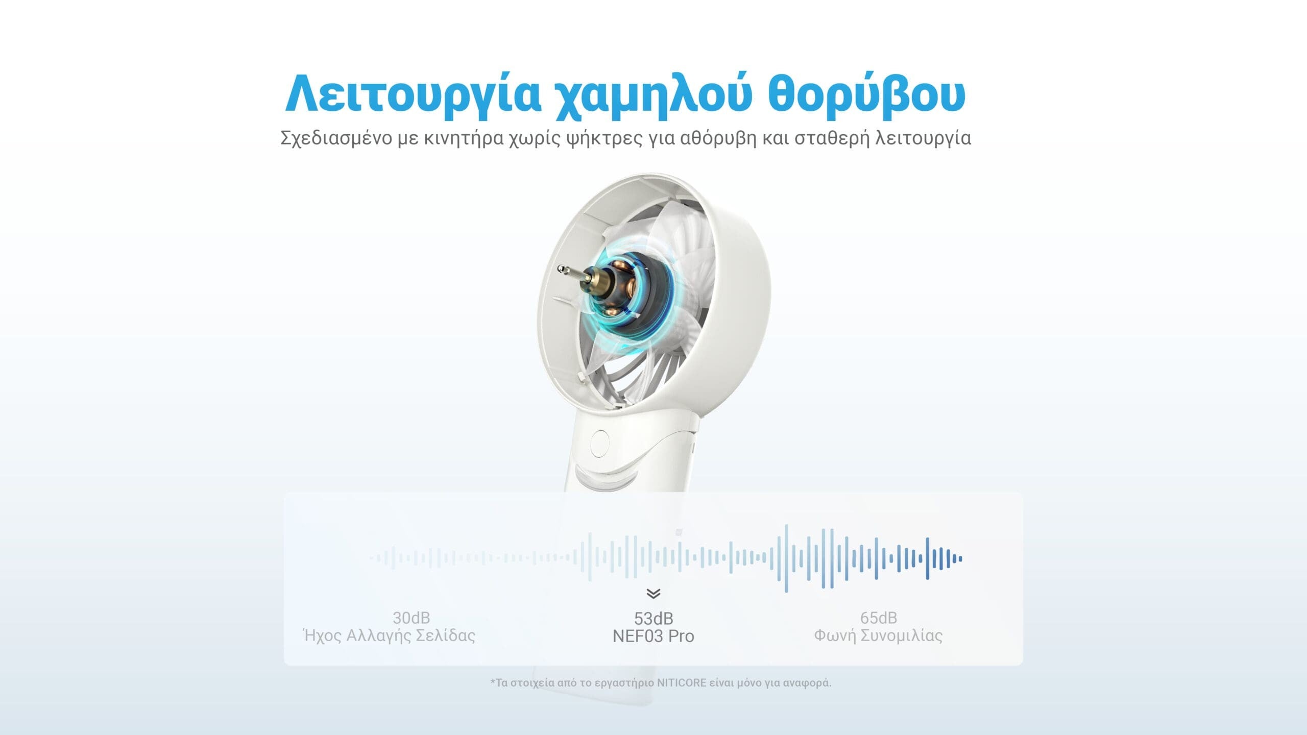 Ανεμιστήρας Ατομικός Nitecore NEF03 Pro | www.lightgear.gr