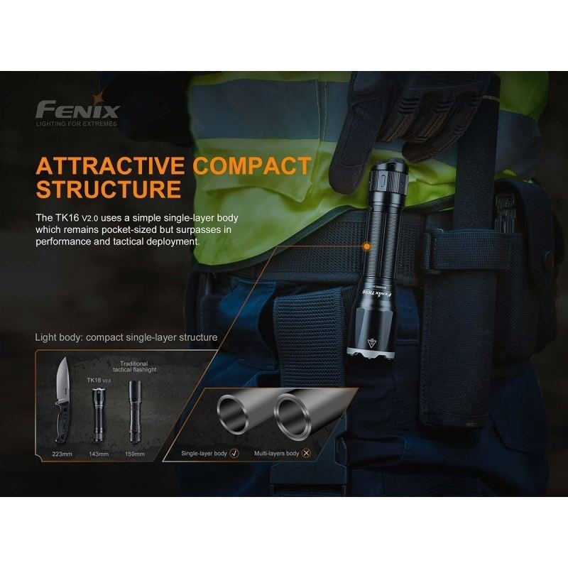 Επαναφορτιζόμενος Φακός Led Fenix TK16 V2.0 | www.lightgear.gr