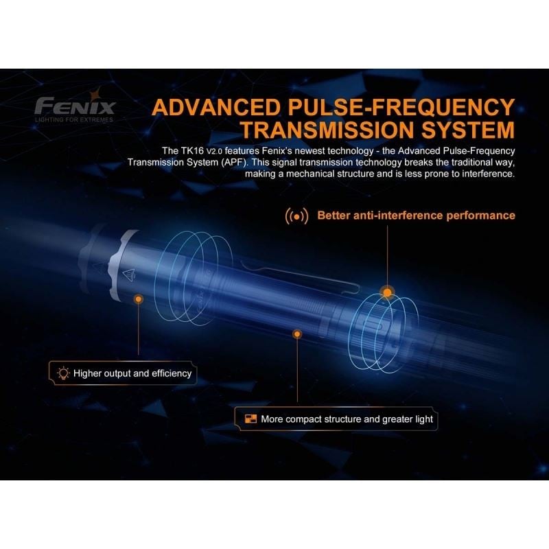 Επαναφορτιζόμενος Φακός Led Fenix TK16 V2.0 | www.lightgear.gr