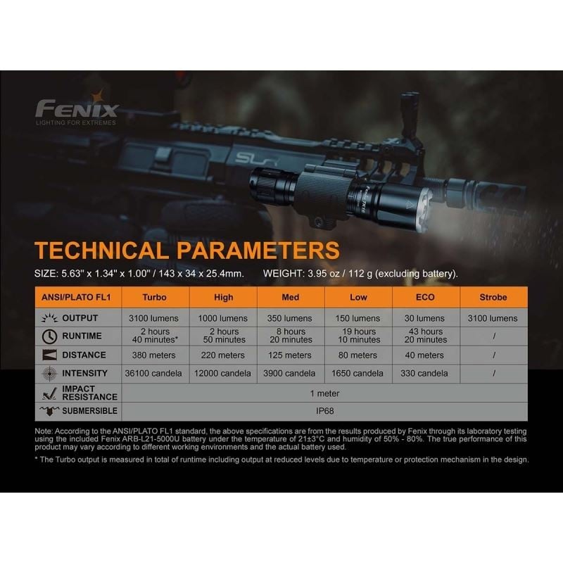 Επαναφορτιζόμενος Φακός Led Fenix TK16 V2.0 | www.lightgear.gr
