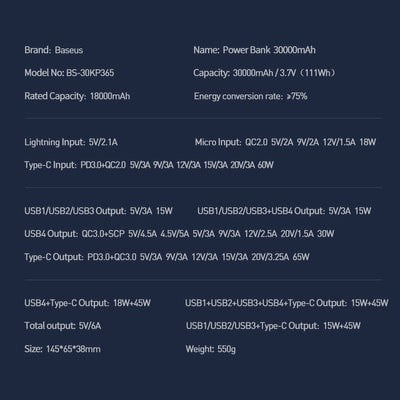 Powerbank Baseus Amblight Overseas 30000mAh 65W | www.lightgear.gr