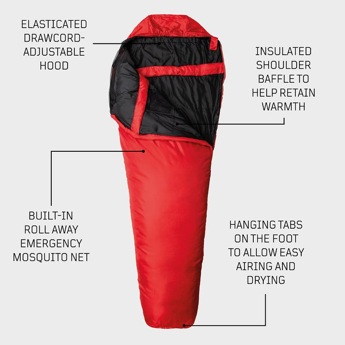 Υπνόσακος Snugpak Travelpak 1 WGTE | www.lightgear.gr