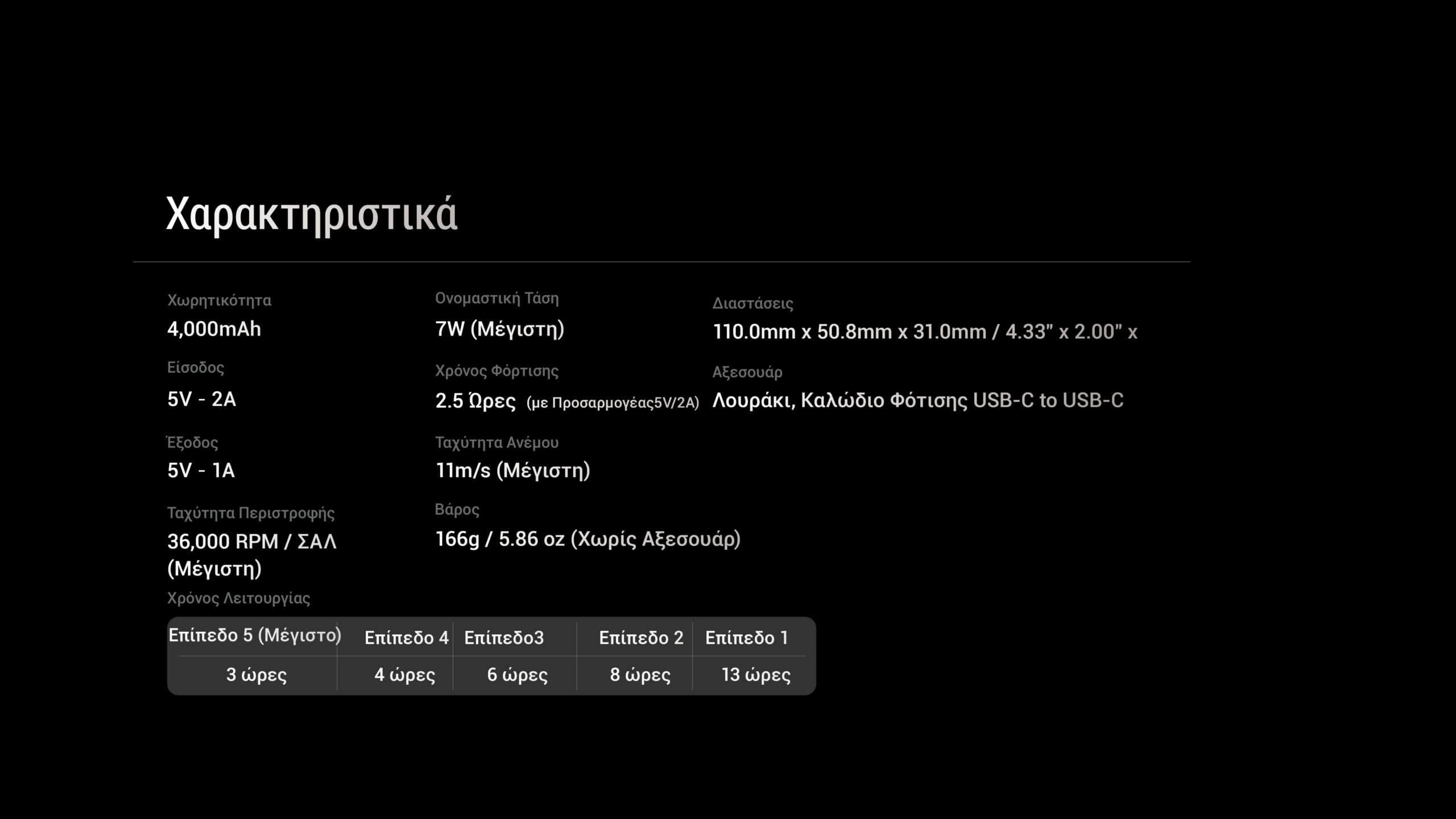 Ανεμιστήρας Ατομικός Nitecore NEF01 | www.lightgear.gr