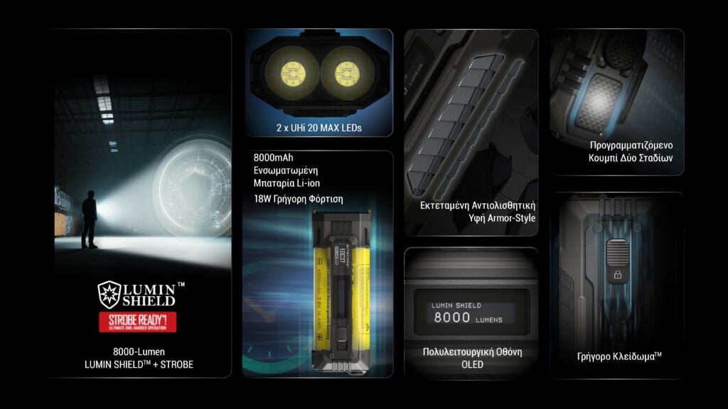 Επαναφορτιζόμενος Φακός Nitecore EDC37 | www.lightgear.gr