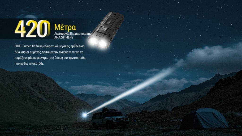 Επαναφορτιζόμενος Φακός Nitecore EDC37 | www.lightgear.gr