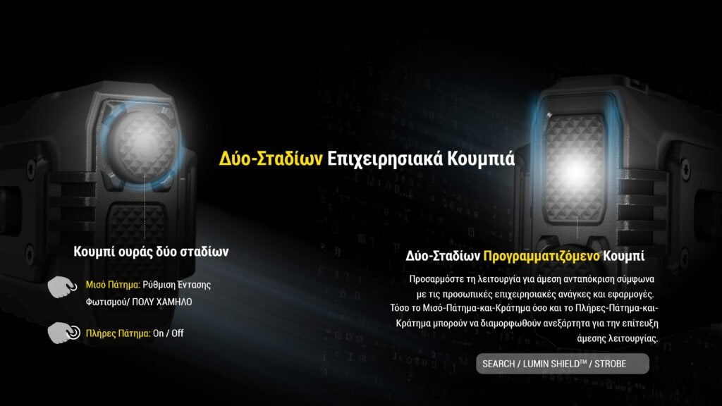 Επαναφορτιζόμενος Φακός Nitecore EDC37 | www.lightgear.gr