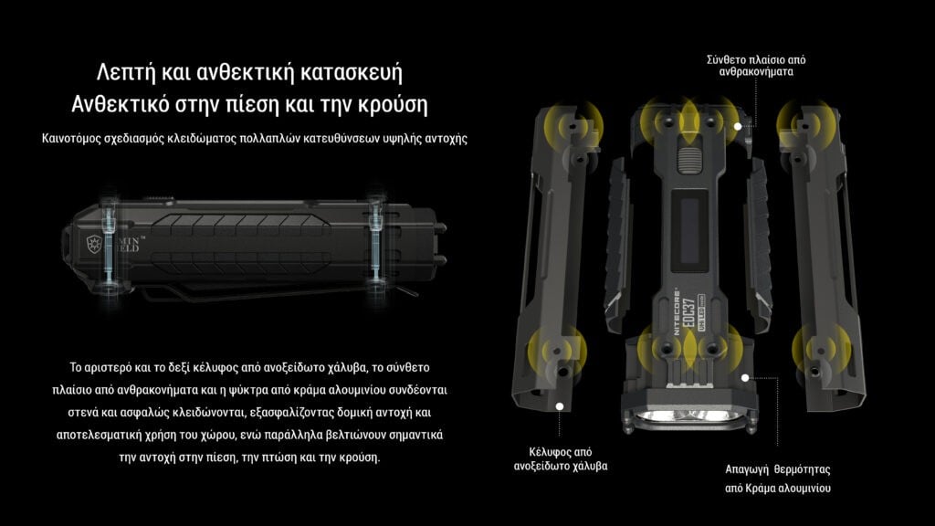 Επαναφορτιζόμενος Φακός Nitecore EDC37 | www.lightgear.gr