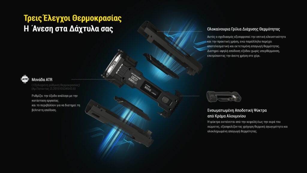 Επαναφορτιζόμενος Φακός Nitecore EDC37 | www.lightgear.gr