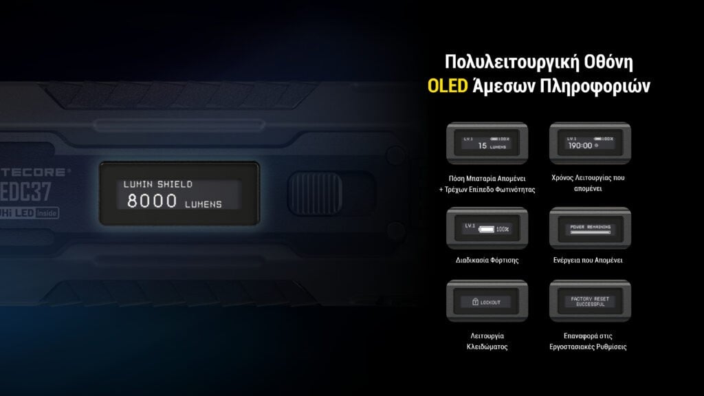 Επαναφορτιζόμενος Φακός Nitecore EDC37 | www.lightgear.gr
