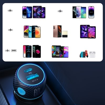Φορτιστής Αυτοκινήτου Joyroom 60W USB+USB-C (JR-CCN01) | www.lightgear.gr