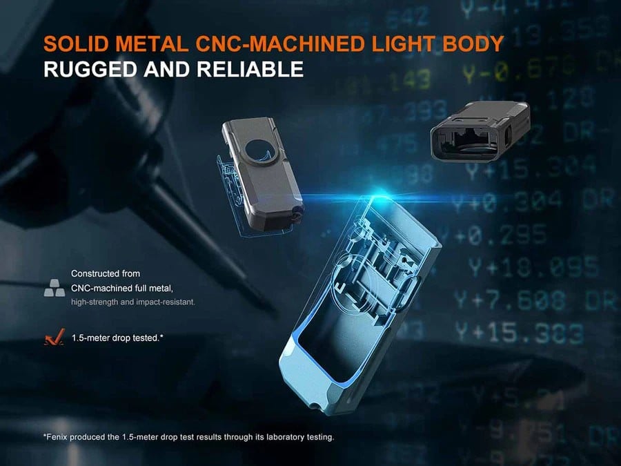 Επαναφορτιζόμενος Φακός Led Fenix E06R | www.lightgear.gr