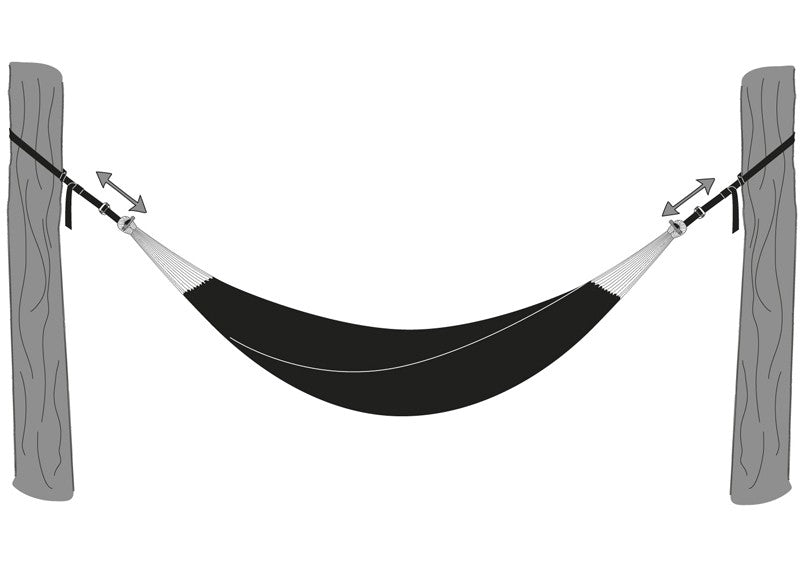 Ιμάντες Στήριξης Αιώρας T-Strap Amazonas 2τεμ | www.lightgear.gr