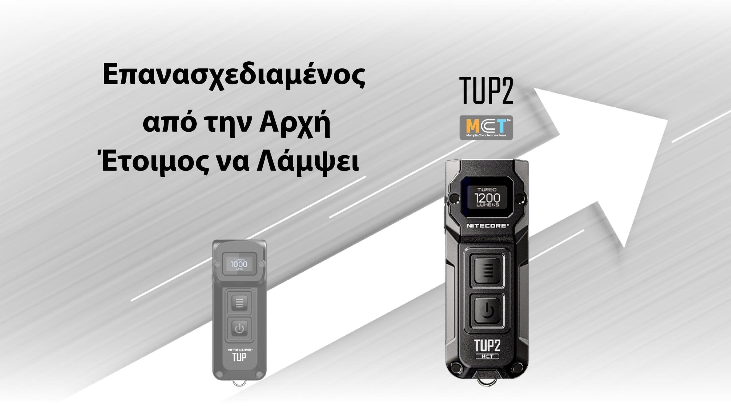 Φακός Nitecore LED TUP2 | www.lightgear.gr