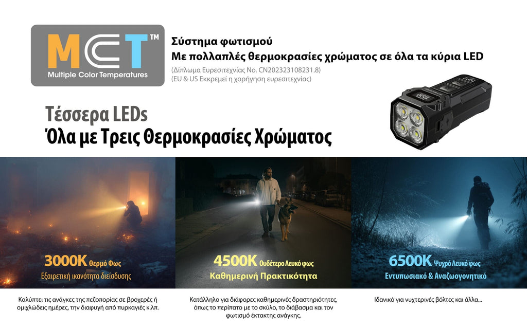 Φακός Nitecore LED TUP2 | www.lightgear.gr