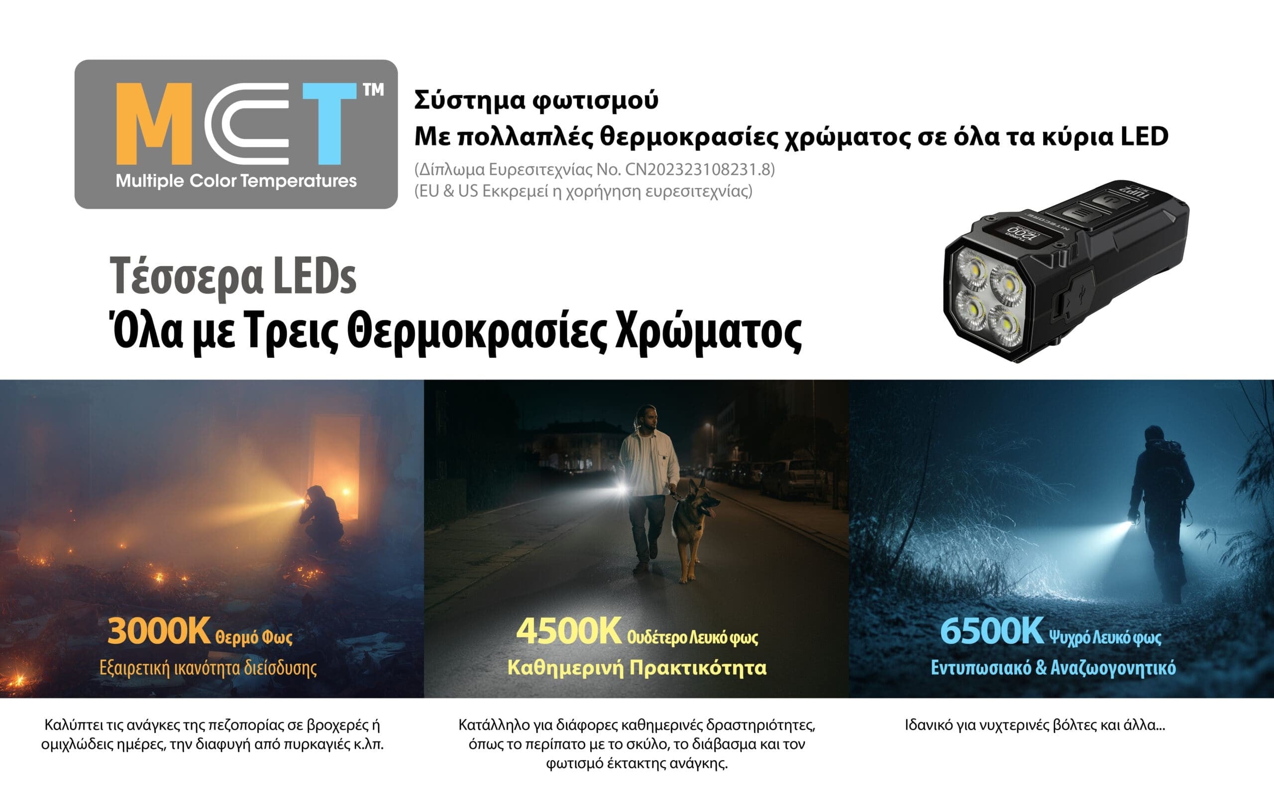 Φακός Nitecore LED TUP2 | www.lightgear.gr
