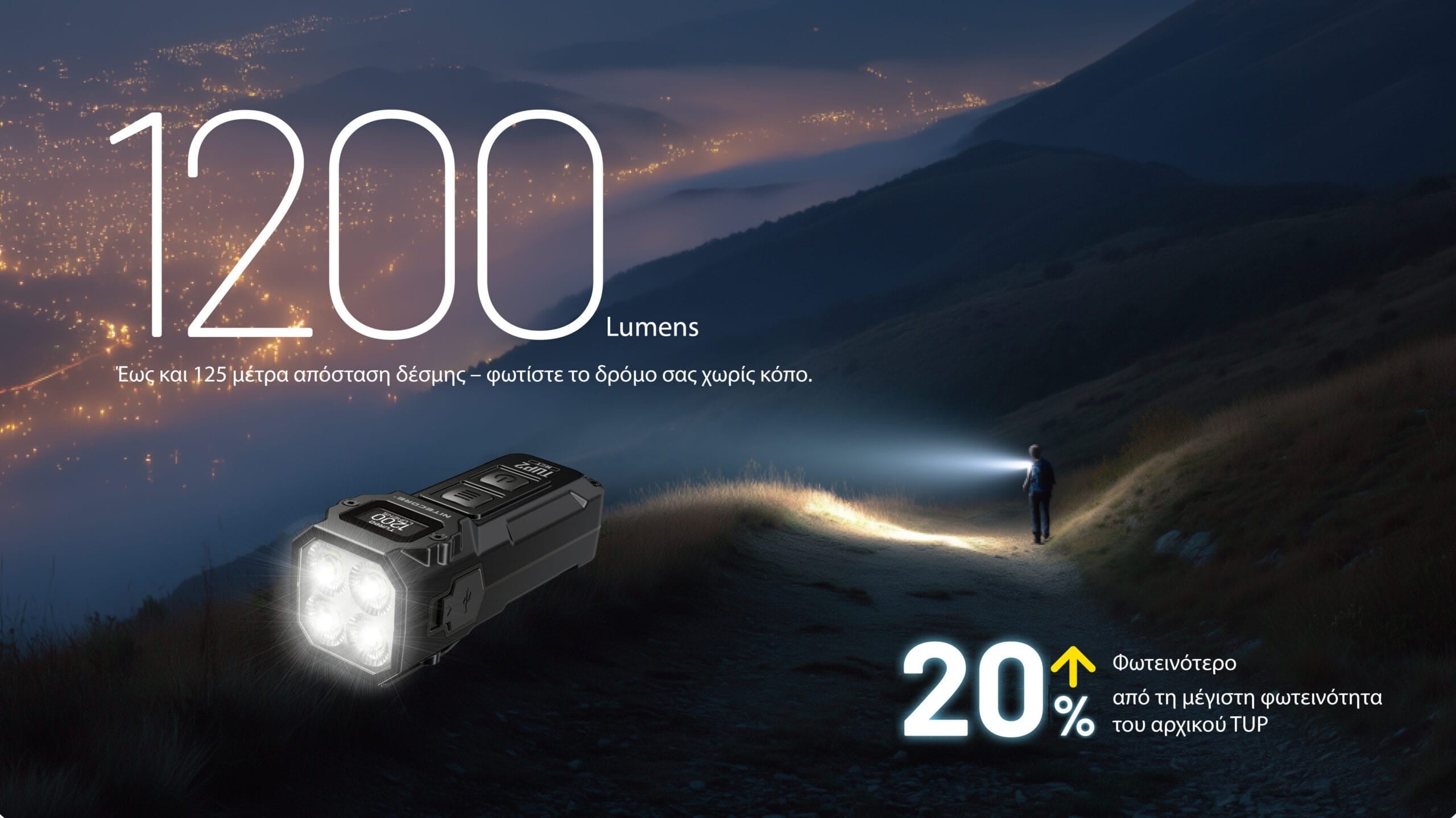 Φακός Nitecore LED TUP2 | www.lightgear.gr