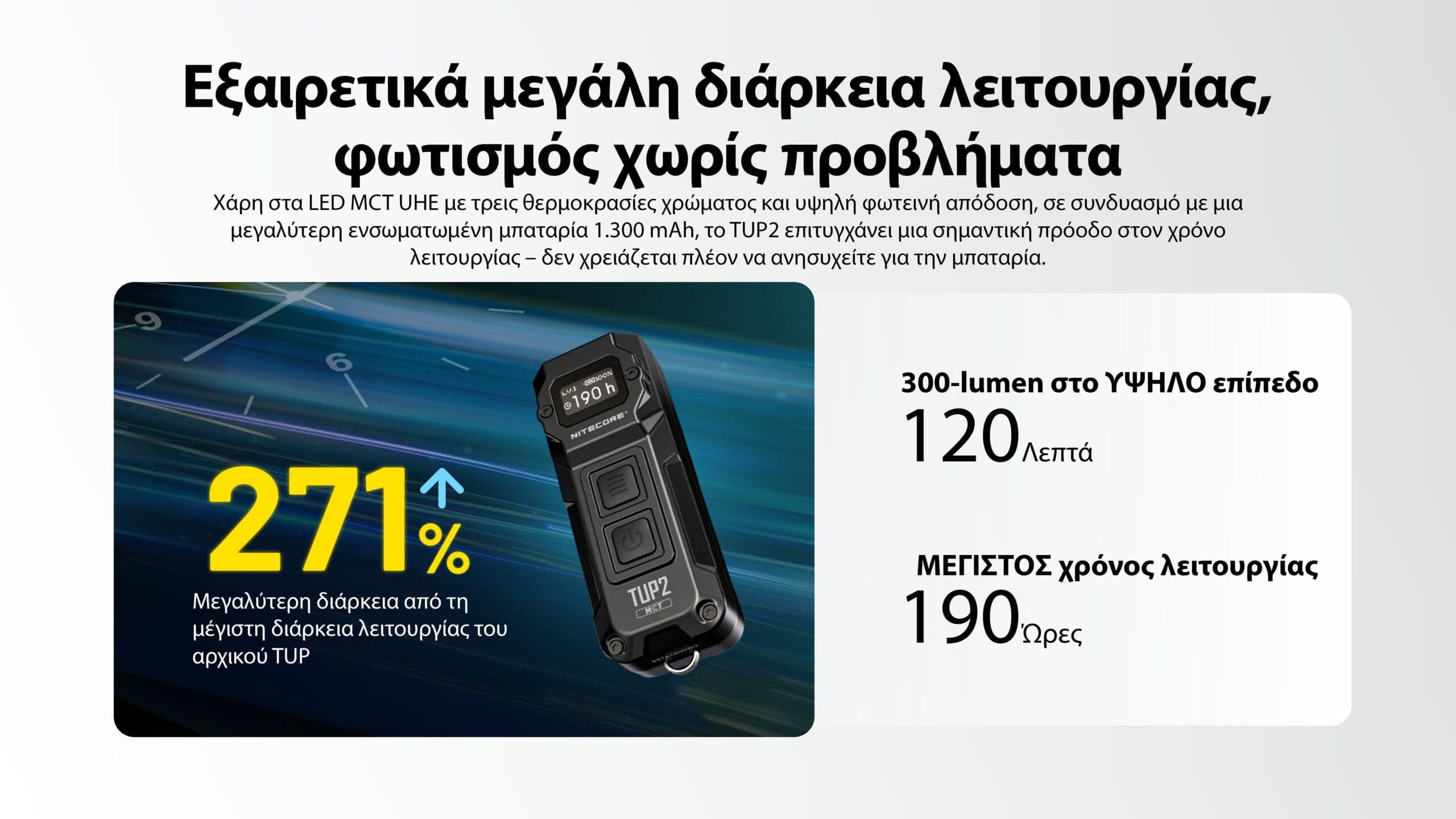 Φακός Nitecore LED TUP2 | www.lightgear.gr