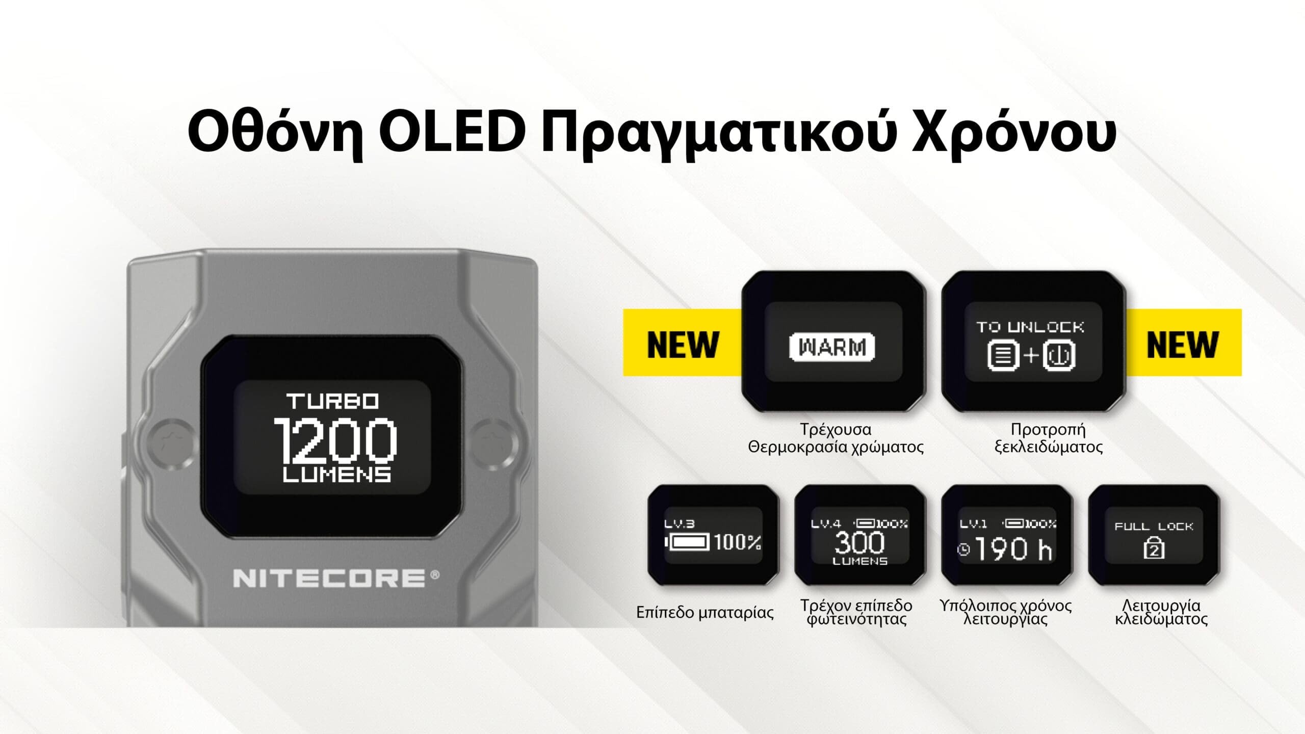 Φακός Nitecore LED TUP2 | www.lightgear.gr