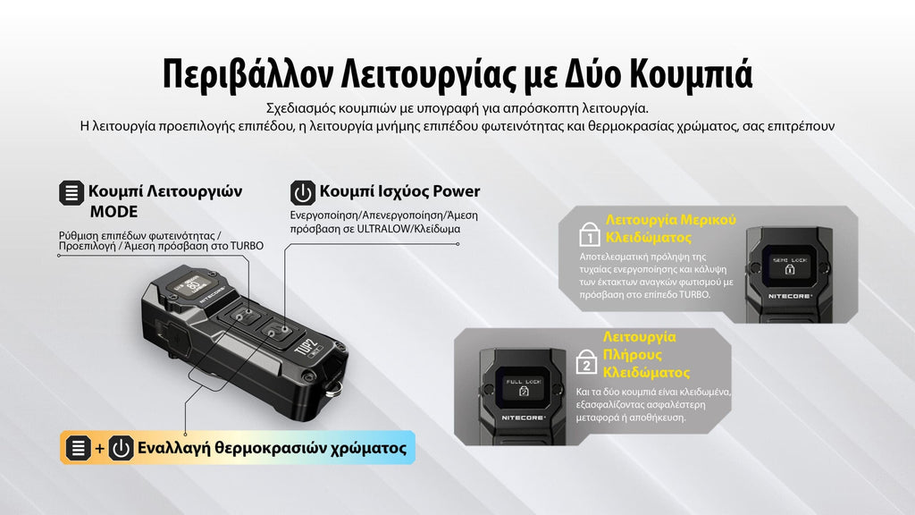 Φακός Nitecore LED TUP2 | www.lightgear.gr