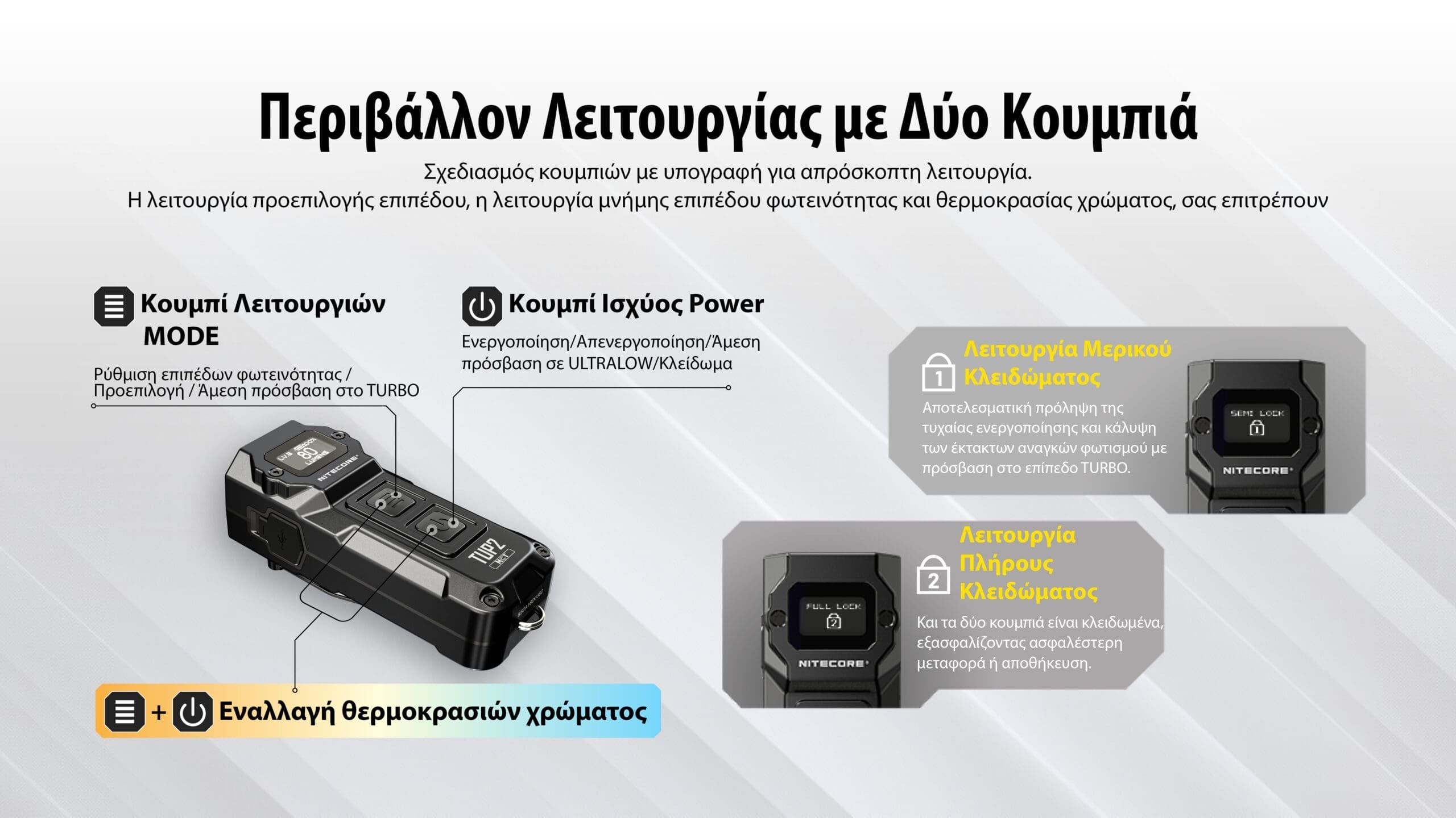 Φακός Nitecore LED TUP2 | www.lightgear.gr