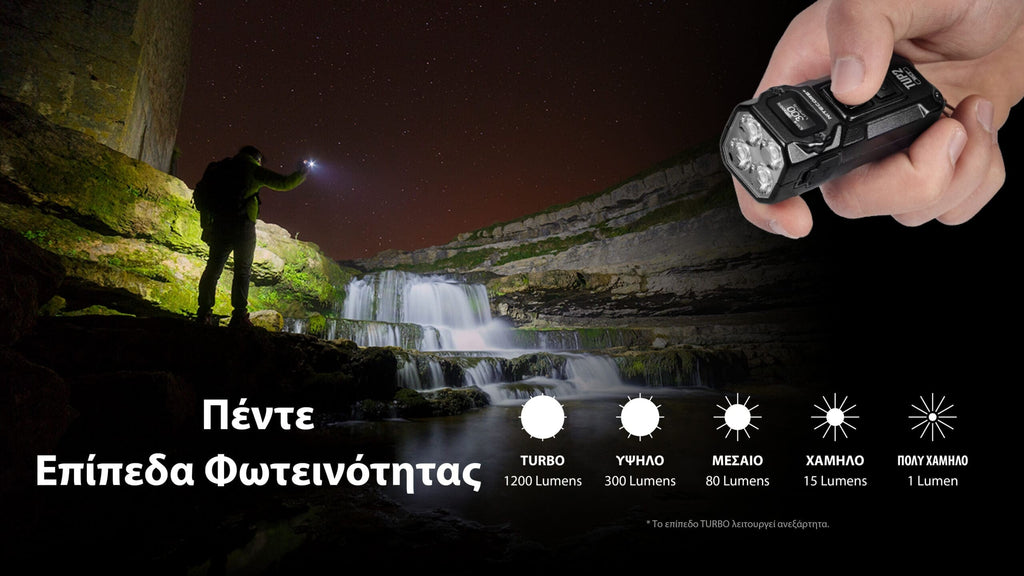 Φακός Nitecore LED TUP2 | www.lightgear.gr