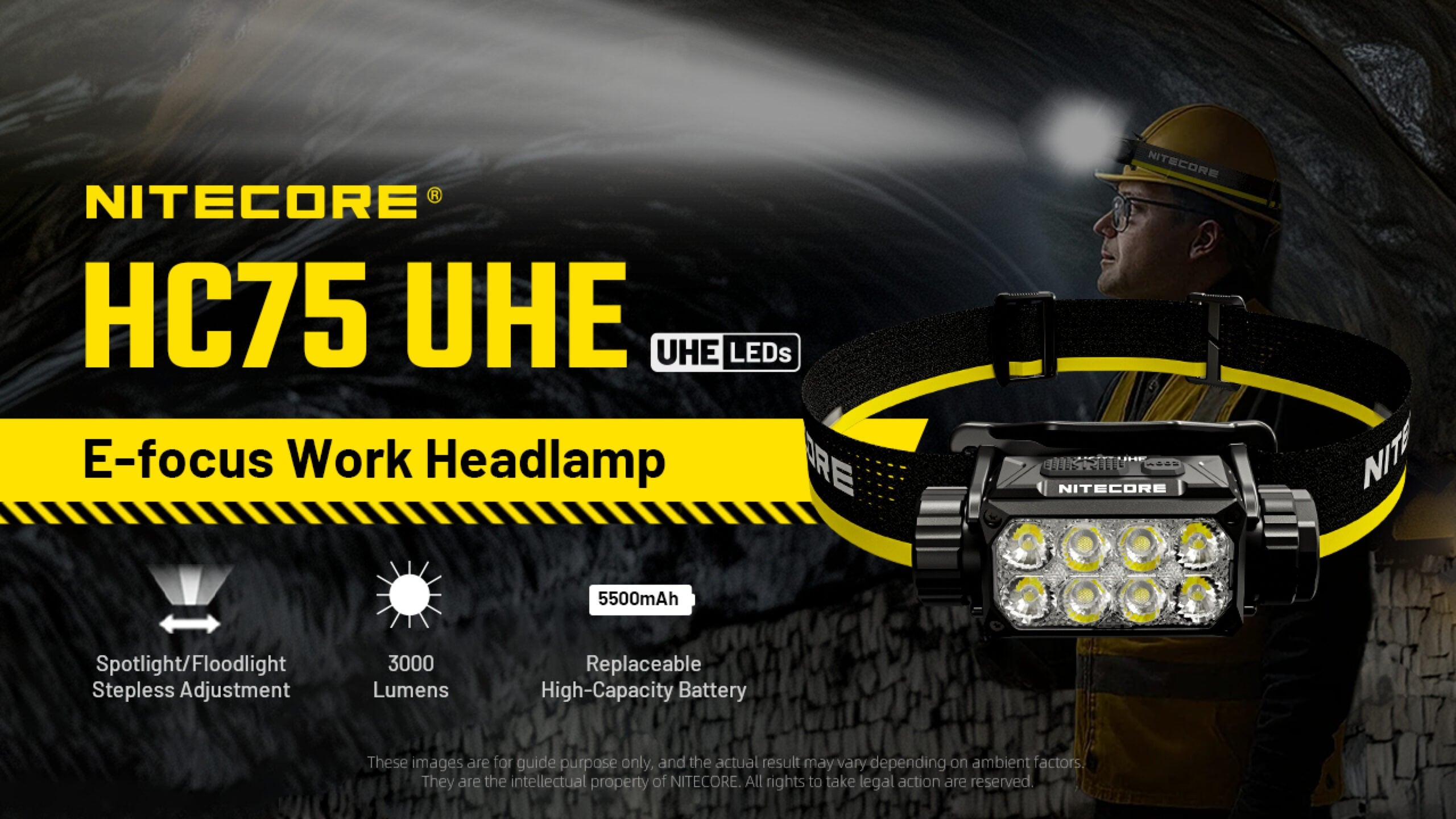 Φακός Κεφαλής Led Nitecore Headlamp HC75 UHE | www.lightgear.gr