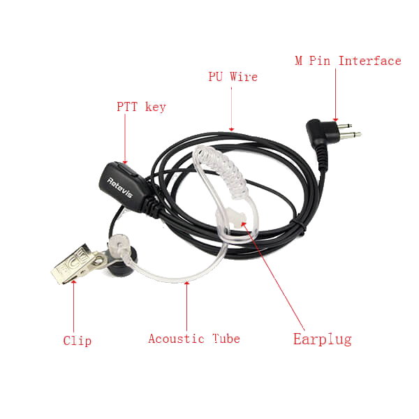 Μικρόφωνο Ακουστικό Retevis For Motorolla | www.lightgear.gr